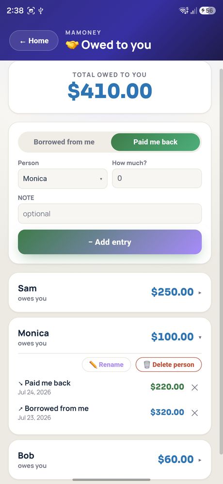 IOU tracker listing what each person owes you