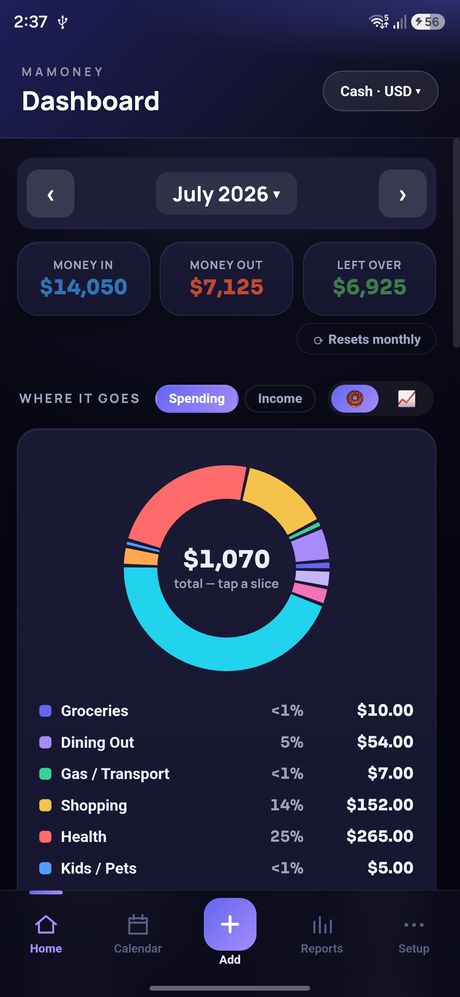 Spending broken down by category in a donut chart, dark theme